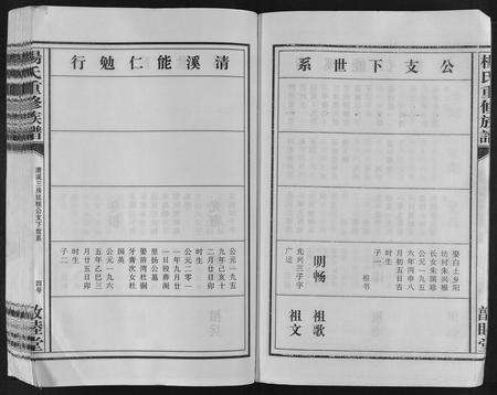 江西杨氏族谱-杨氏重修族谱[不分卷].pdf电子版预览图4