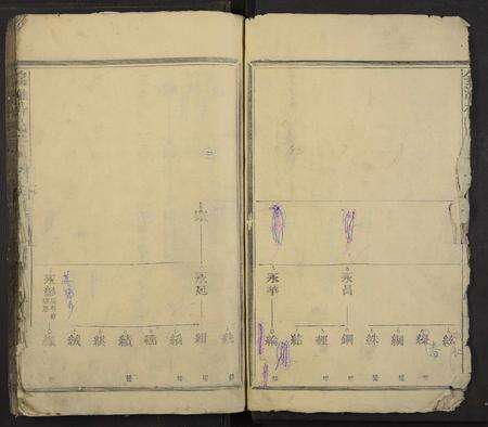 江西杨氏族谱-锦滩杨氏宗谱 [残卷].pdf电子版预览图4