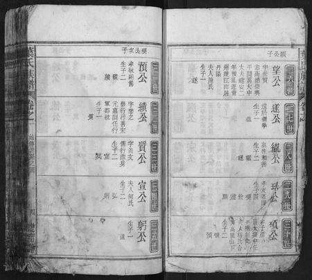 安徽叶氏族谱-叶氏族谱.pdf电子版预览图4