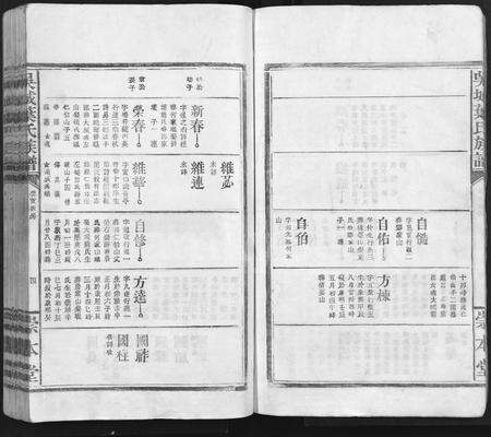 江西叶氏族谱-吴城叶氏宗谱 [不分卷].pdf电子版预览图4