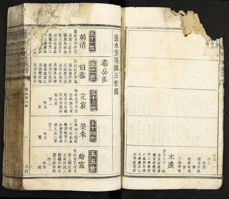 江西叶氏族谱-叶氏明公五修族谱.pdf电子版预览图4