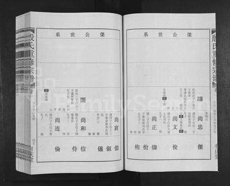 江西殷氏族谱-殷氏合修宗谱 [5卷,及卷首].pdf电子版预览图4