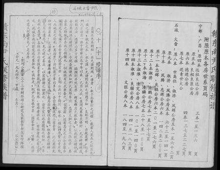 江西尹氏族谱-赣东南尹氏联修族谱.pdf电子版预览图4