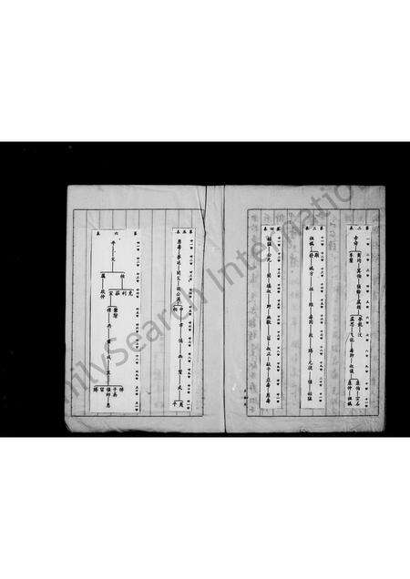 福建陈氏族谱-陈氏祖谱.pdf电子版预览图4
