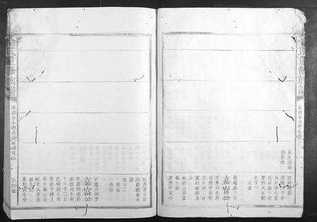 江西余氏族谱-余氏重修族谱.pdf电子版预览图4