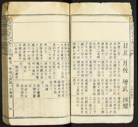 江西章氏族谱-宜邑鹿冈章氏八修族谱.pdf电子版预览图4