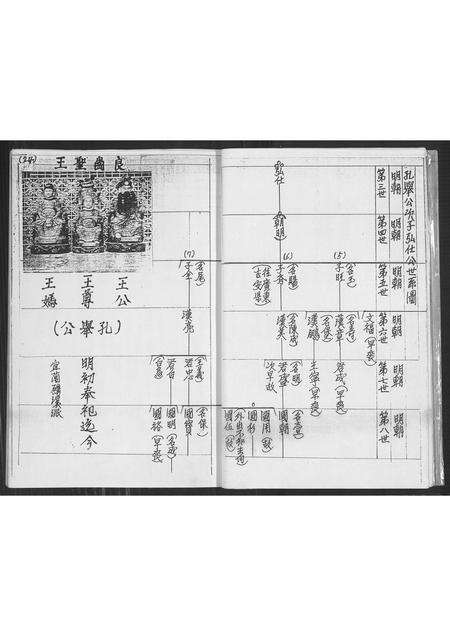 福建林氏族谱-[林氏]勤劳公世系全图.pdf电子版预览图4