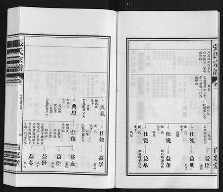 安徽张氏族谱-张氏宗谱.pdf电子版预览图4