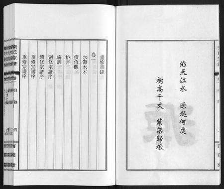 安徽张氏族谱-张氏宗谱[9卷].pdf电子版预览图4