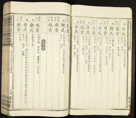 江西张氏族谱-信丰张福二公派七修族谱.pdf电子版预览图4