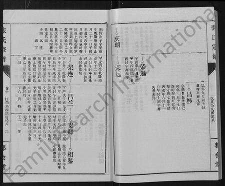 江西张氏族谱-张氏宗谱 [26卷].pdf电子版预览图4