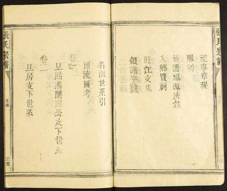 江西张氏族谱-张氏族谱.pdf电子版预览图4