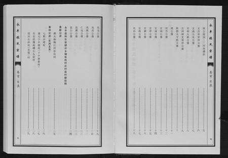 江西张氏族谱-永丰张氏宗谱.pdf电子版预览图4