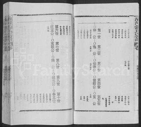 江西张氏族谱-清河张氏宗谱 [残卷].pdf电子版预览图4