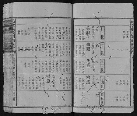 江西张氏族谱-瑞金张氏初修族谱.pdf电子版预览图4