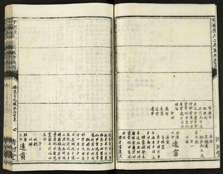 江西张氏族谱-雩都张氏第二届联修族谱.pdf电子版预览图4