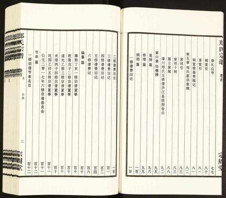 安徽郑氏族谱-郑氏宗谱.pdf电子版预览图4