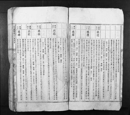 江西锺氏族谱-安邑篔簹锺氏六修族谱.pdf电子版预览图4