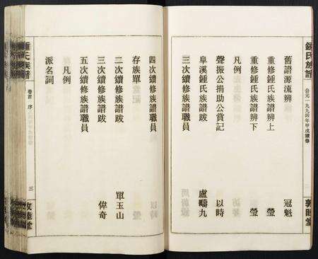 江西锺氏族谱-锺氏族谱.pdf电子版预览图4