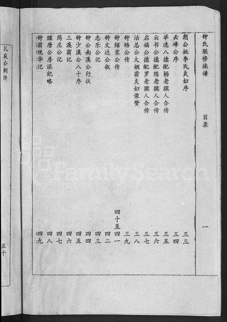 江西锺氏族谱-锺氏联修族谱 [不分卷].pdf电子版预览图4