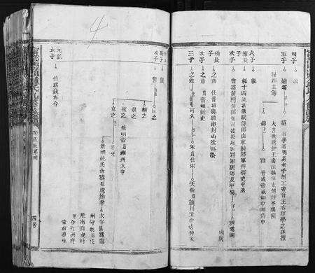 江西钟氏族谱-宁都马头钟氏九修族谱.pdf电子版预览图4