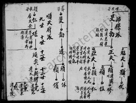 安徽周氏族谱-鹞石周氏支谱 [残卷].pdf电子版预览图4