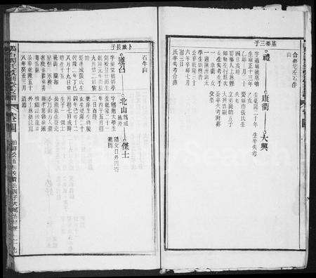 安徽周氏族谱-鹞石周氏诜羽堂支谱 [残卷].pdf电子版预览图4