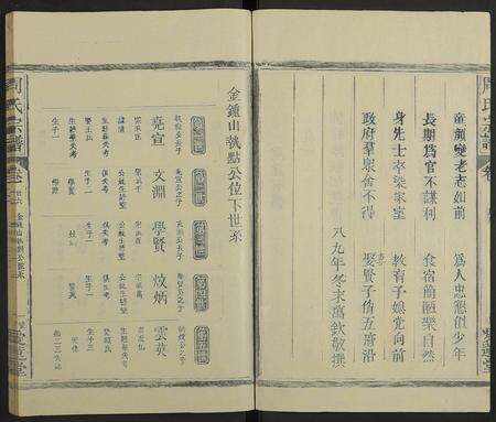 江西周氏族谱-周氏宗谱[21卷].pdf电子版预览图4