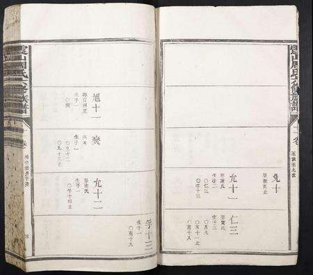 江西周氏族谱-霞山周氏六修族谱.pdf电子版预览图4