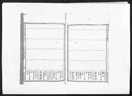 安徽朱氏族谱-朱氏宗谱.pdf电子版预览图4