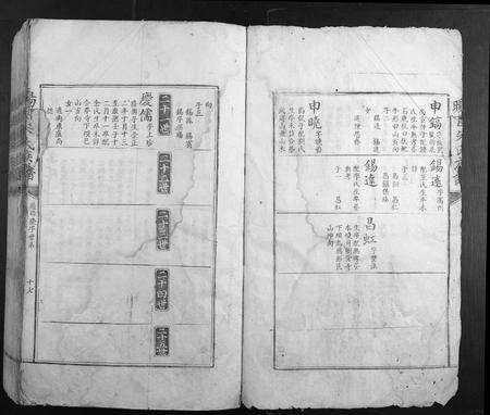 江西朱氏族谱-晹团朱氏族谱.pdf电子版预览图4