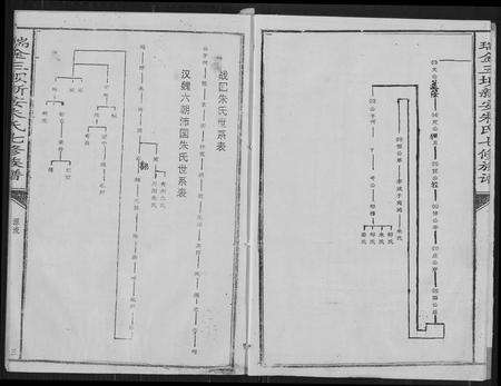 江西朱氏族谱-瑞金三垻新安朱氏七修族谱.pdf电子版预览图4
