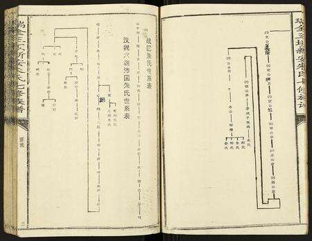 江西朱氏族谱-瑞金三坝新安朱氏七修族谱.pdf电子版预览图4