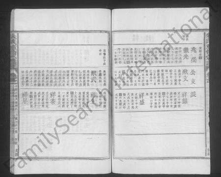 江西朱氏族谱-朱氏重修宗谱 [残卷].pdf电子版预览图4