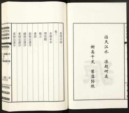 安徽未知族谱-张氏宗谱.pdf电子版预览图4