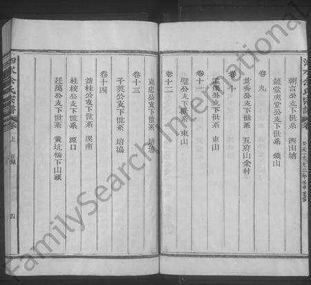 江西余氏族谱-泗水余氏宗谱 [14卷].pdf电子版预览图4