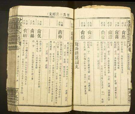 江西张氏族谱-分甯张氏宗谱[卷数不详].pdf电子版预览图4