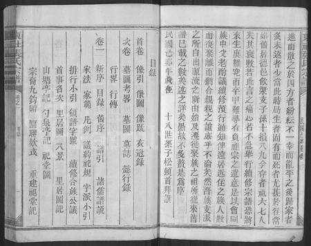 江西张氏族谱-张氏宗谱 [4卷,首2卷].pdf电子版预览图4