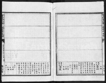 江西张氏族谱-雩都张氏二届联修族谱 [各房分卷].pdf电子版预览图4