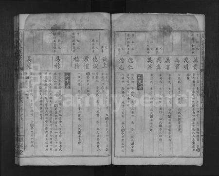 江西周氏族谱-周氏大成宗谱 [不分卷].pdf电子版预览图4