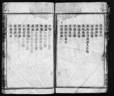 安徽叶氏族谱-叶氏宗谱 [11卷,首1卷].pdf电子版预览图4