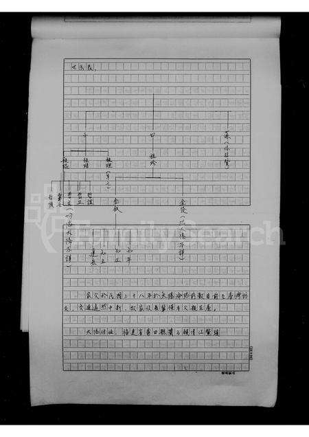 福建陈氏族谱-陈氏家谱.pdf电子版预览图4