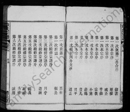 安徽章氏族谱-章氏宗谱 [22卷].pdf电子版预览图4