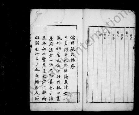 安徽张氏族谱-张氏家乘 _ [8卷].pdf电子版预览图4