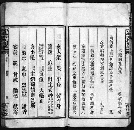 江西张氏族谱-张氏续修族谱 [8卷,首1卷].pdf电子版预览图4