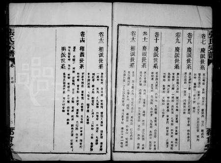 江西张氏族谱-张氏七续宗谱 [14卷].pdf电子版预览图4