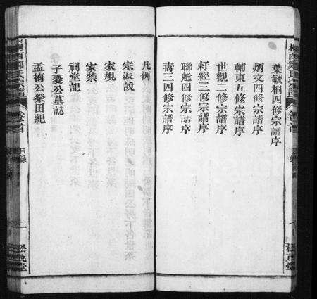 安徽郑氏族谱-郑氏宗谱 [8卷,及卷首末].pdf电子版预览图4