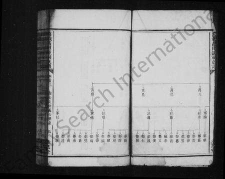 江西锺氏族谱-锺氏族谱 [残卷].pdf电子版预览图4