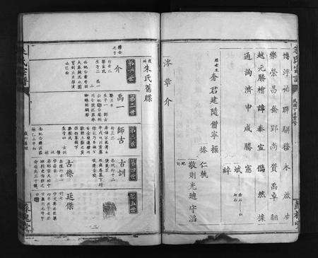 江西朱氏族谱-朱氏宗谱 [不分卷].pdf电子版预览图4