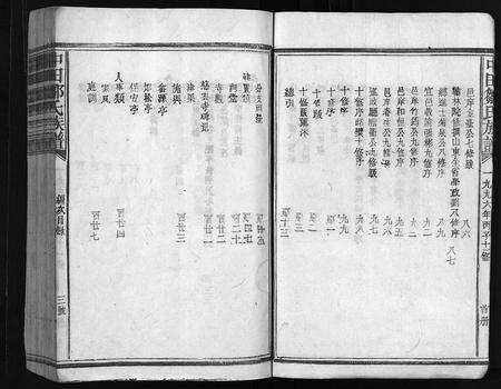 江西邹氏族谱-中田邹氏十一脩族谱 [残卷].pdf电子版预览图4